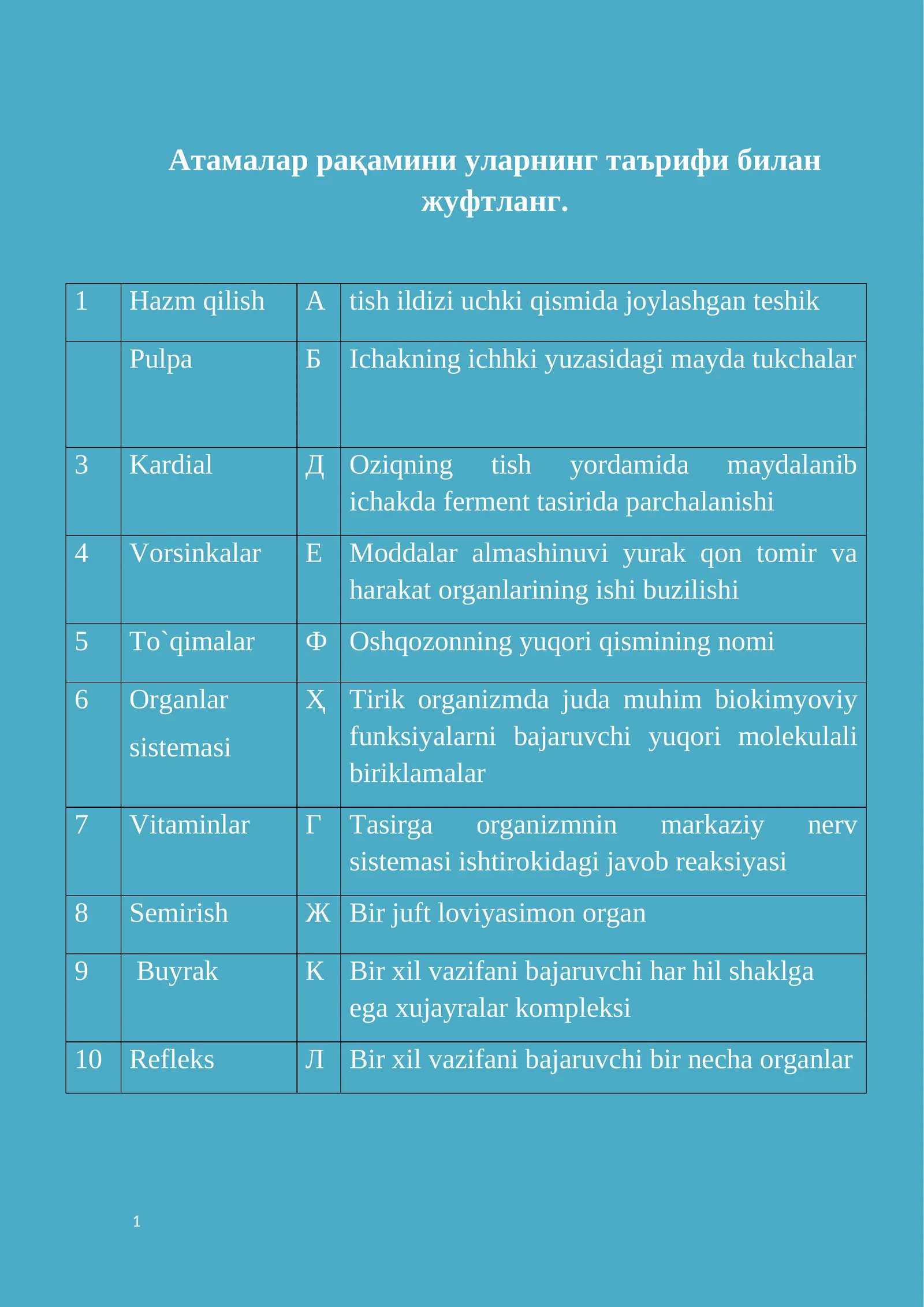 Atamarlar raqamini ularning ta'rif bilan juftlang