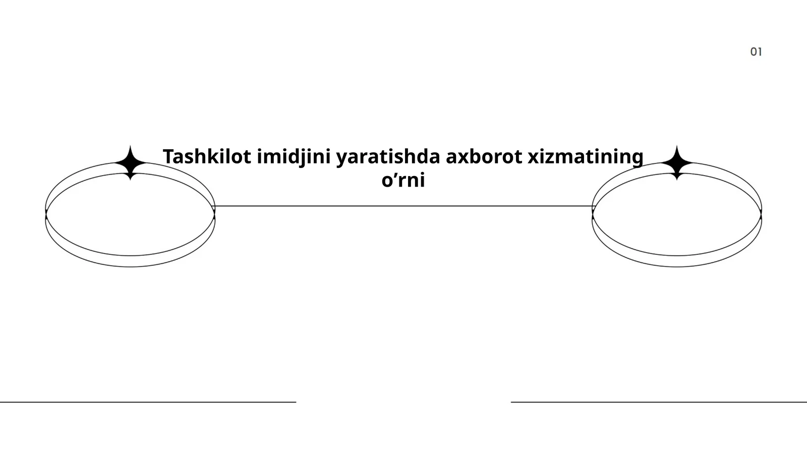 Axborot xizmati va tashkilot imidji