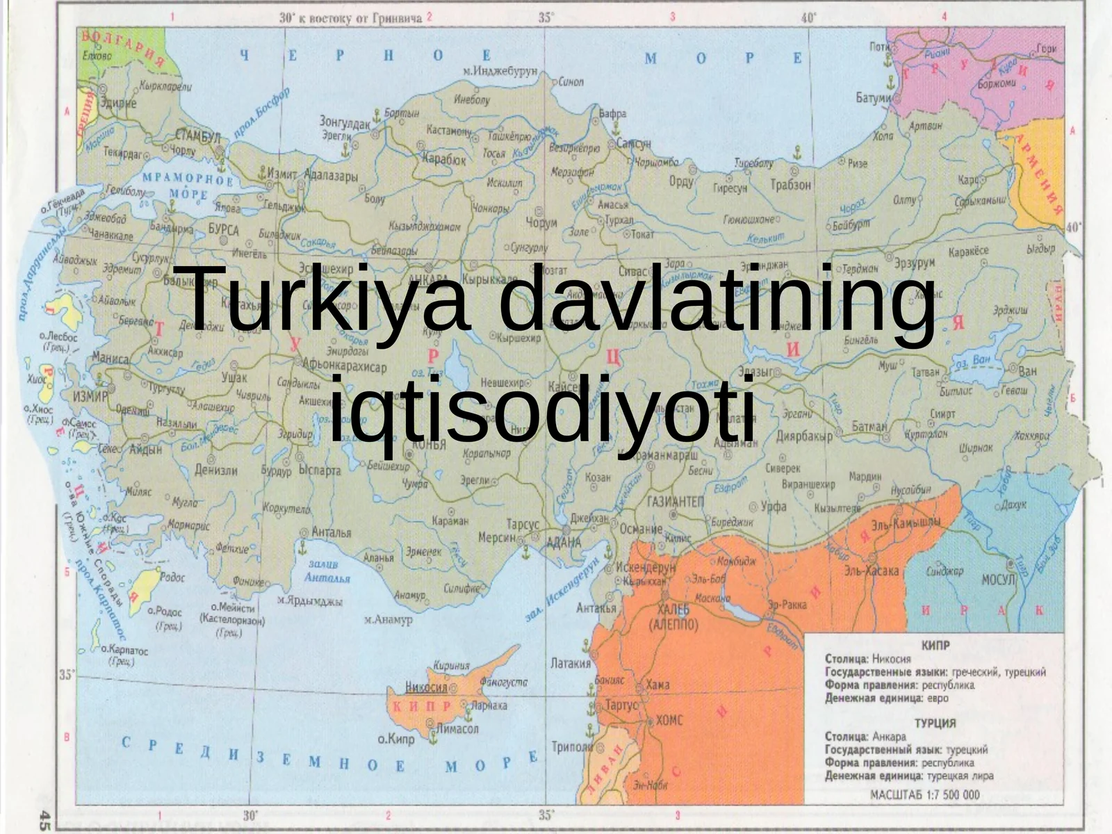 Turkiya davlatining iqtisodiyoti