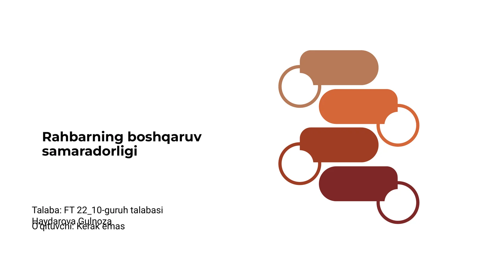 Rahbarning boshqaruv samaradorligi