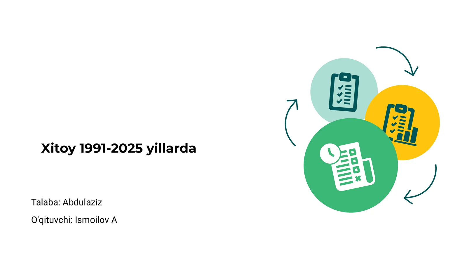 Xitoy 1991-2025 yillarda