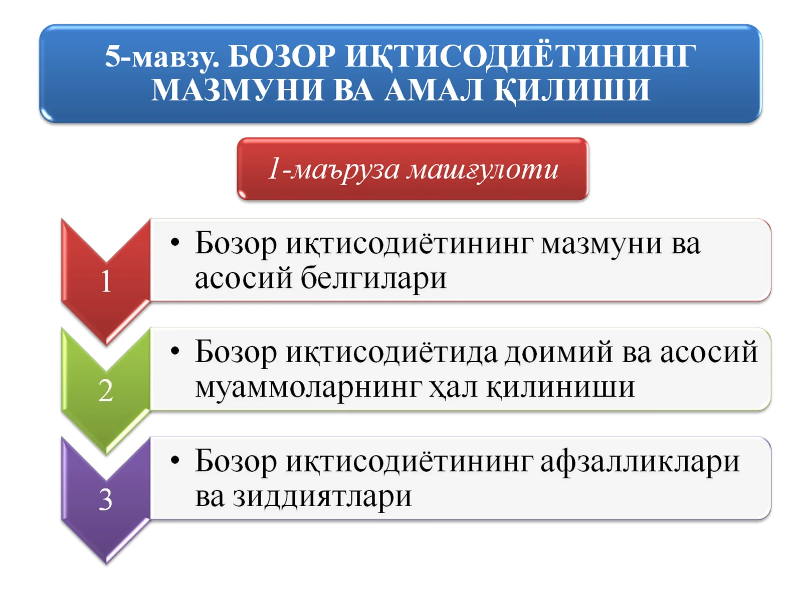 Банк