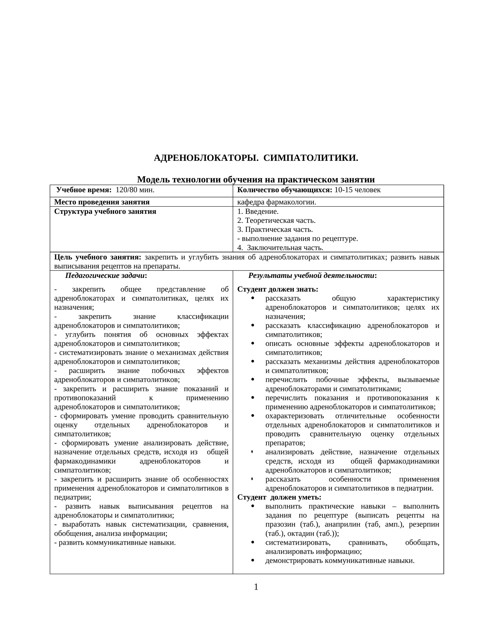 Модель технологии обучения на практическом занятии