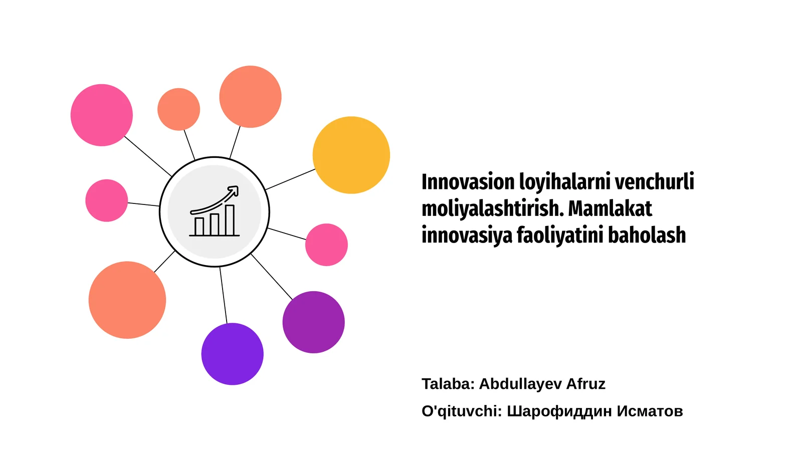 Innovatsion loyihalarni venchurli moliyalashtirish