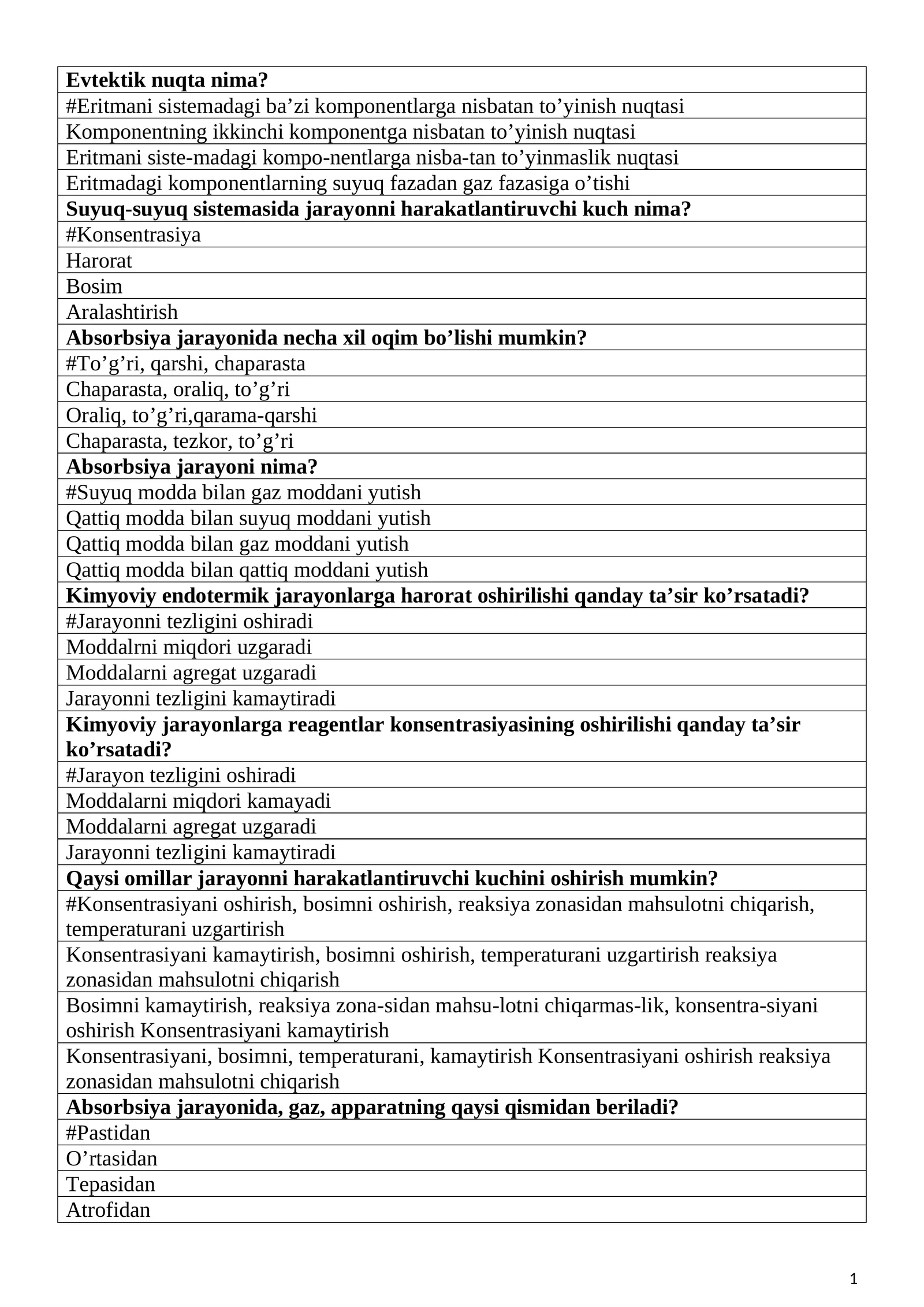 Umumiy kimyoviy texnologiya fanidan testlar