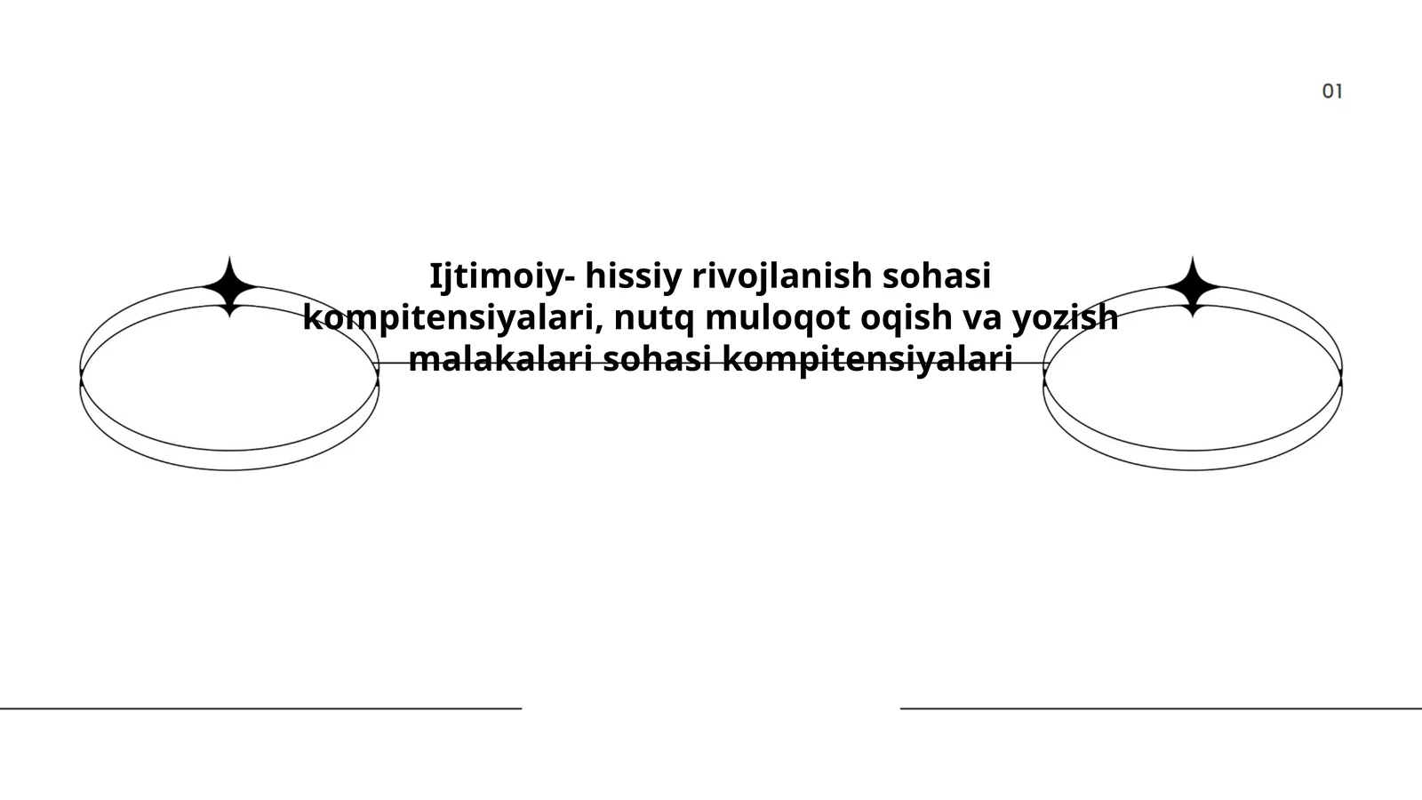 Ijtimoiy- hissiy rivojlanish sohasi kompitensiyalari, nutq muloqot oqish va yozish malakalari sohasi kompitensiyalari