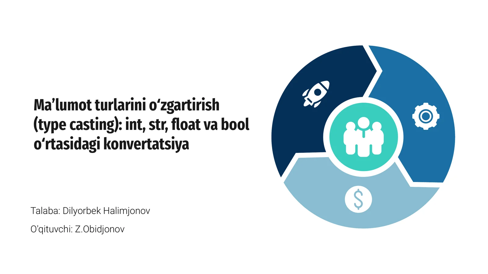 Ma’lumot turlarini o‘zgartirish (type casting)