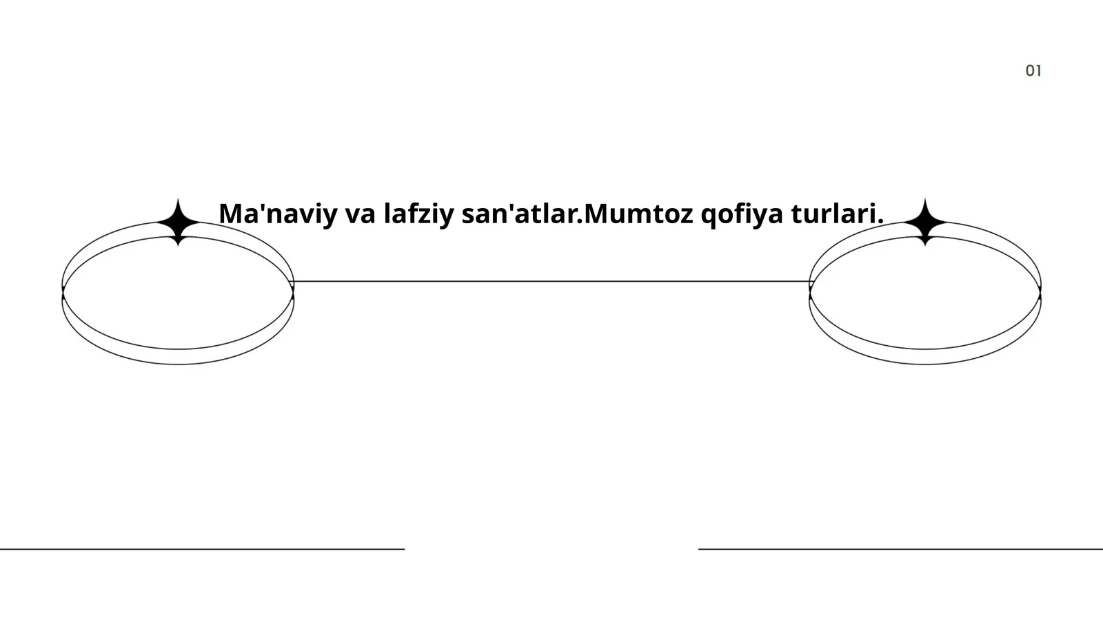 Ma'naviy va lafziy san'atlar.Mumtoz qofiya turlari