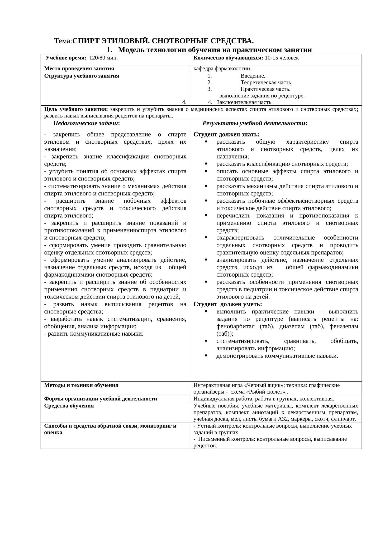 Модель технологии обучения на практическом занятии
