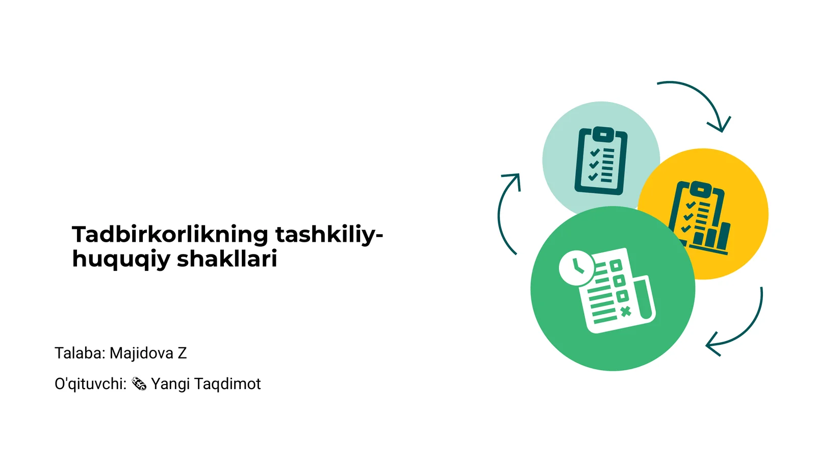 Tadbirkorlikning tashkiliy-huquqiy shakllari