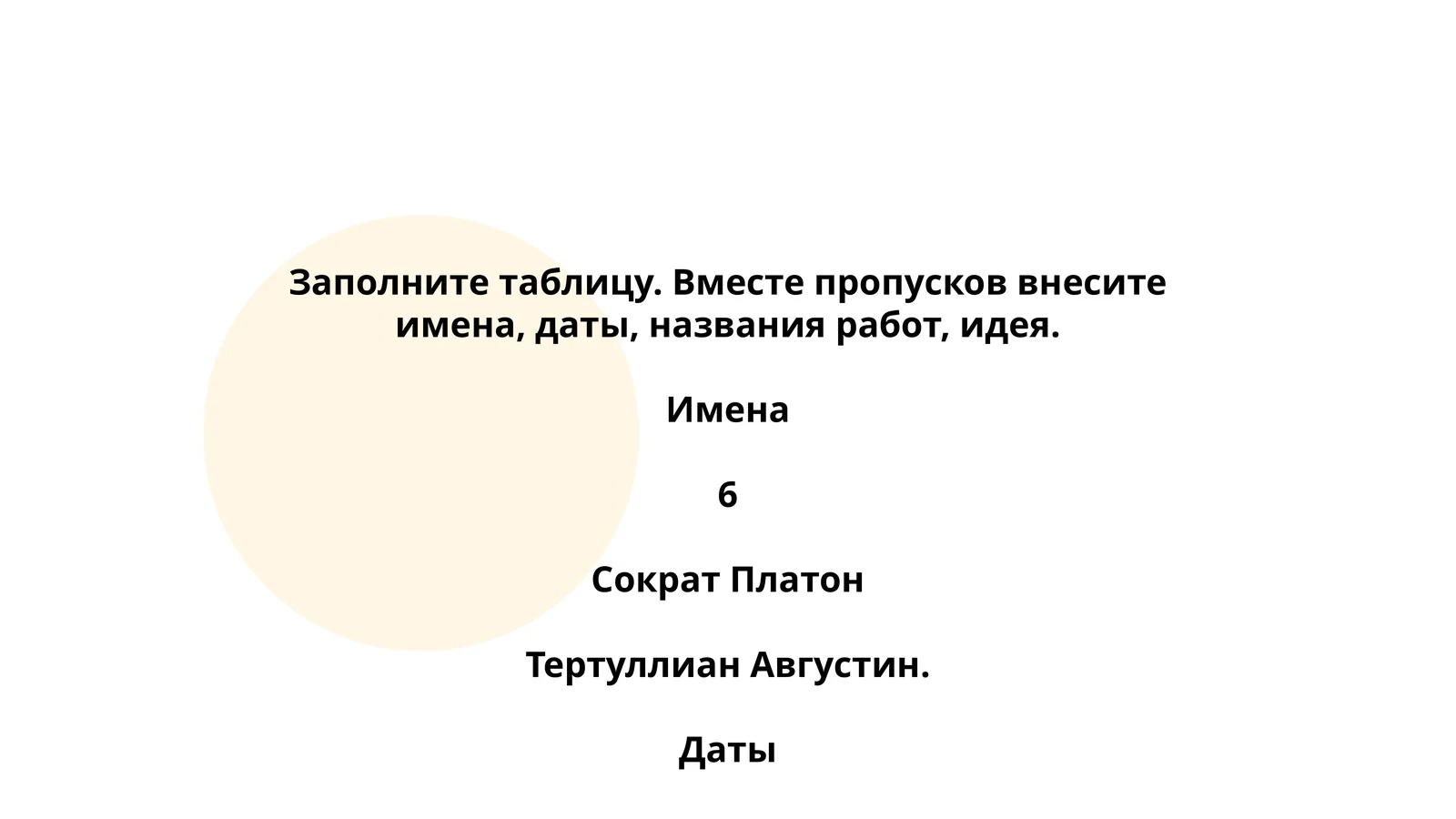 Заполните таблицу. Вместе пропусков внесите имена, даты, названия работ, идея