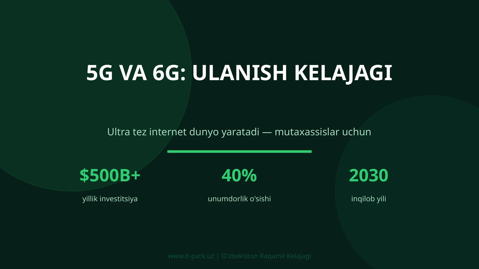 5G VA 6G: ULANISH KELAJAGI