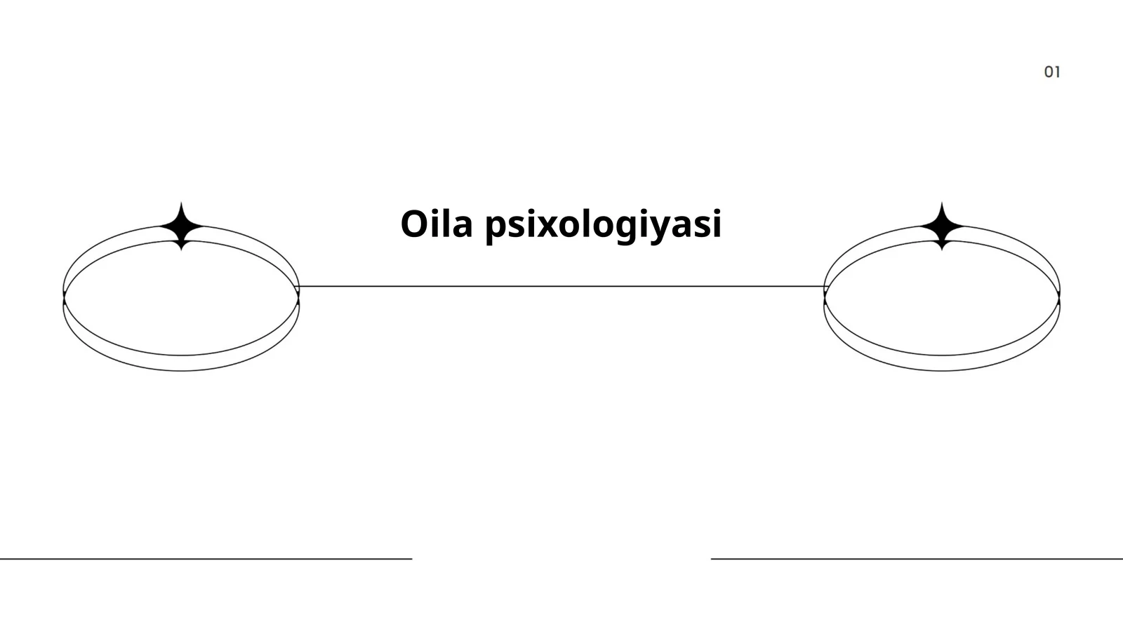 Oila psixologiyasi