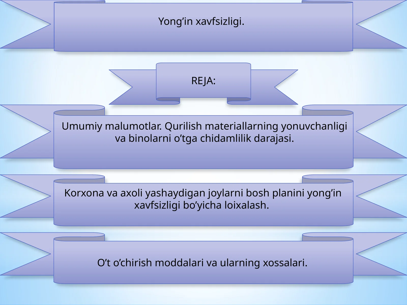 Yong’in xavfsizligi