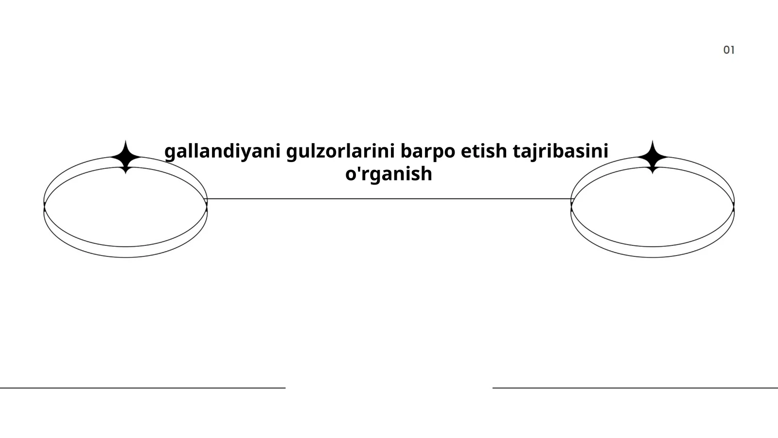Gallandiyani gulzorlarini barpo etishning tarixiy aspektlari