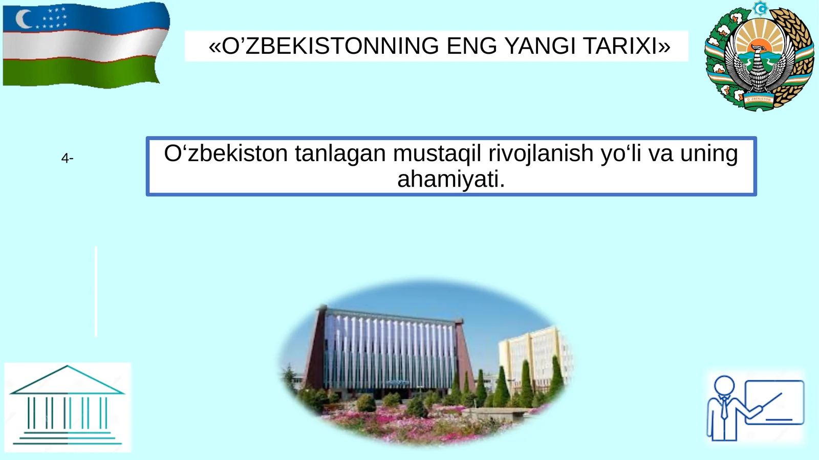 O‘zbekiston tanlagan mustaqil rivojlanish yo‘li va uning ahamiyati