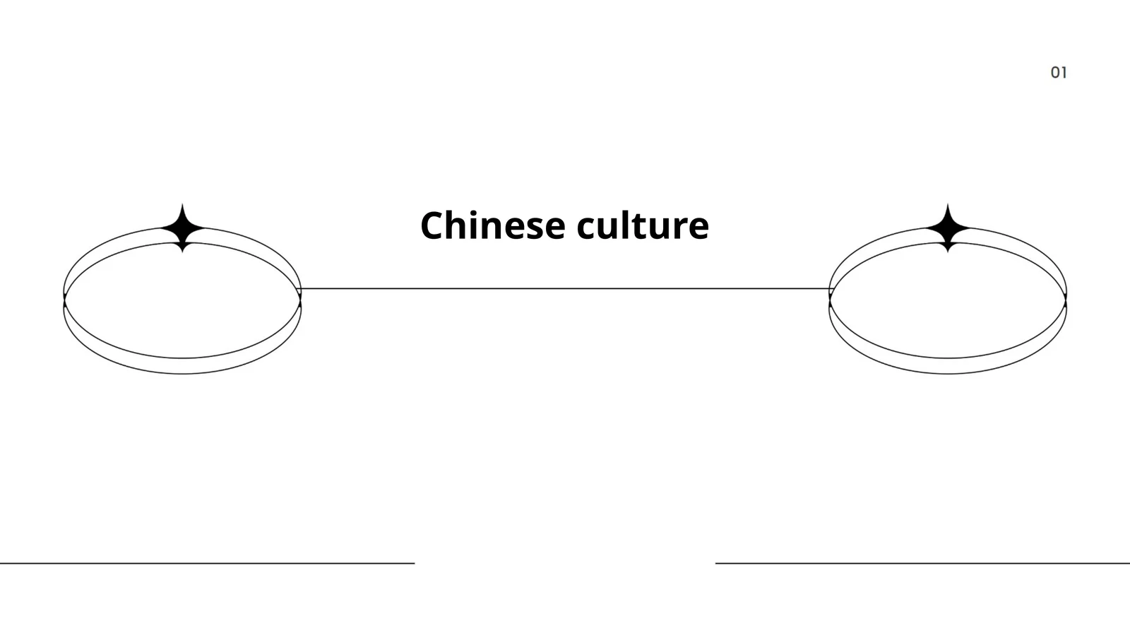 Chinese culture