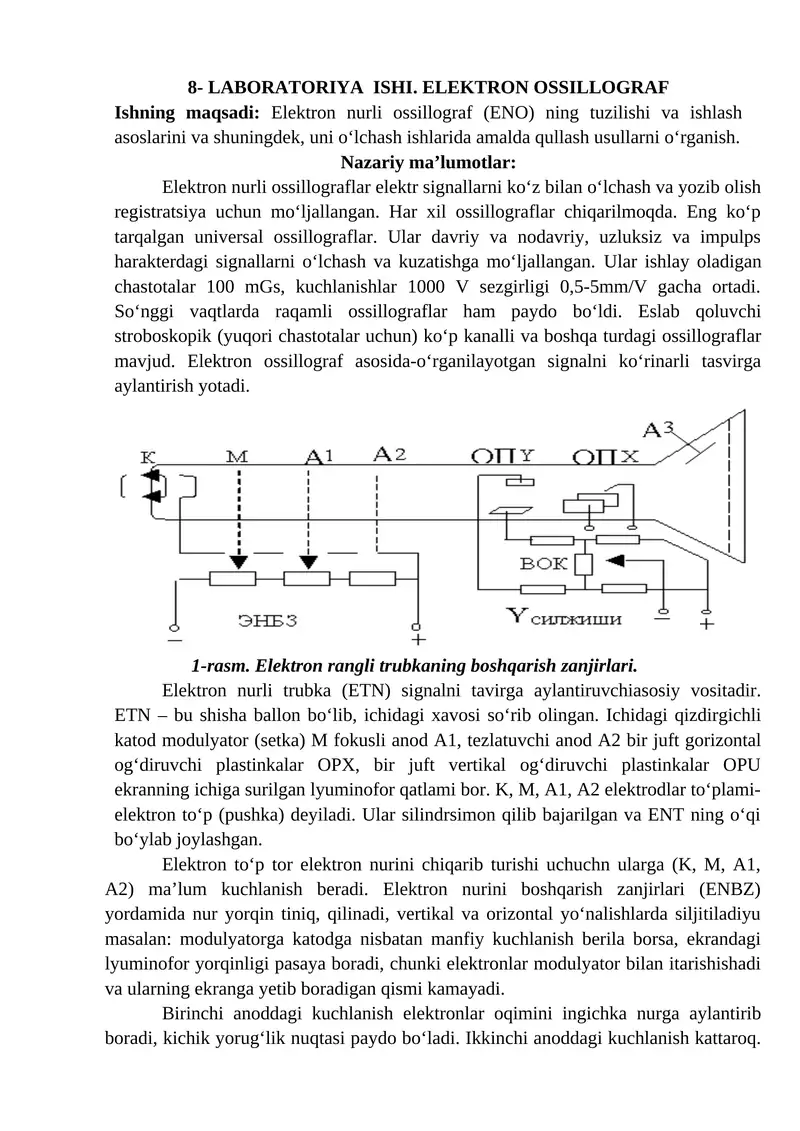 Elektron nurli ossillograf (ENO)
