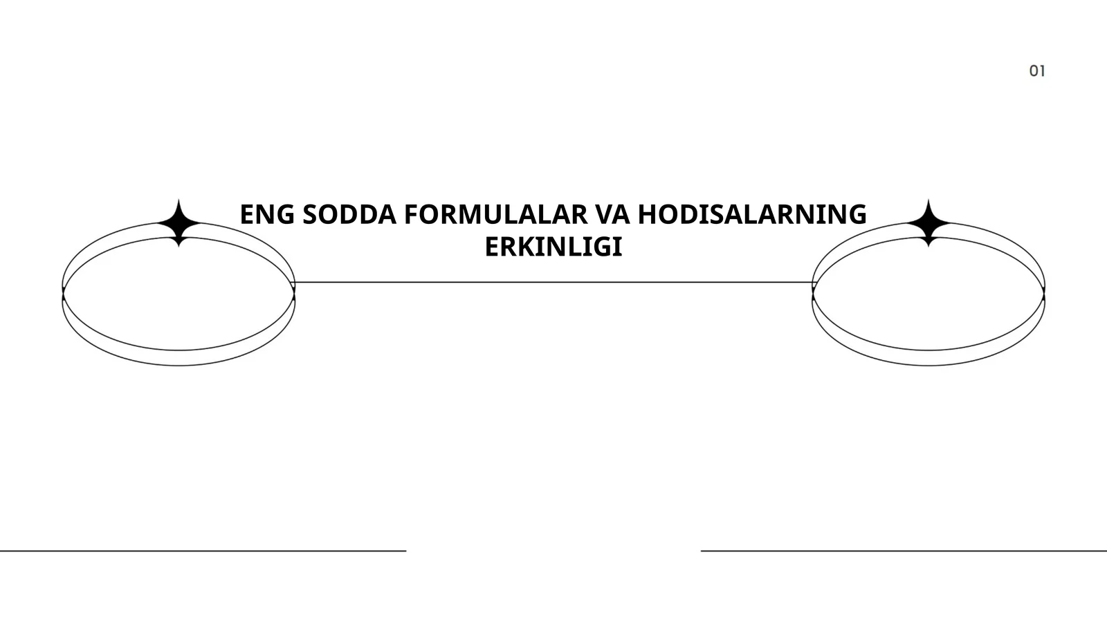 Soddalashtirilgan matematik formulalar