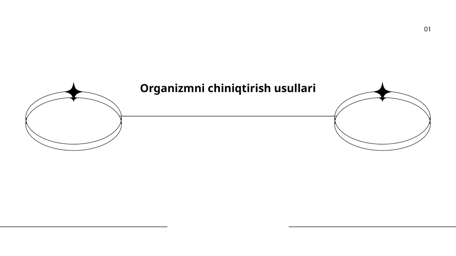Organizmni chiniqtirish usullari