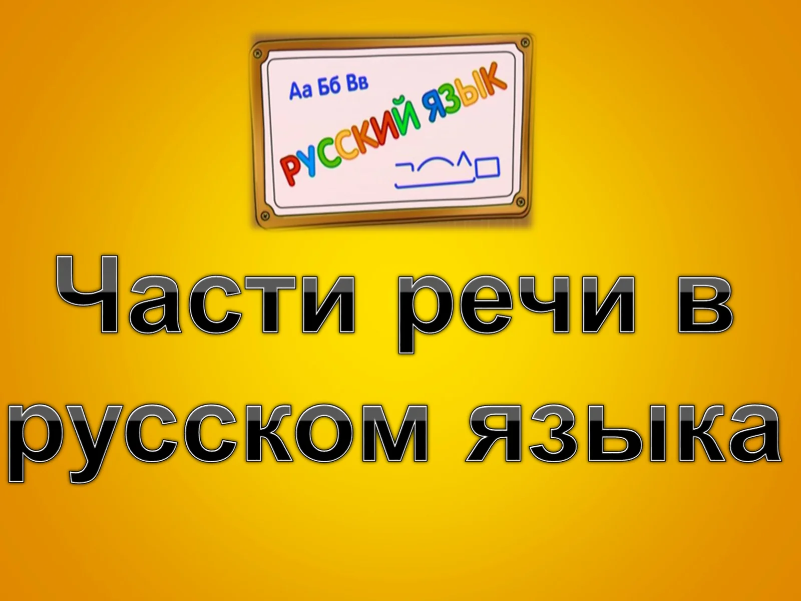 Самостоятельные части речи