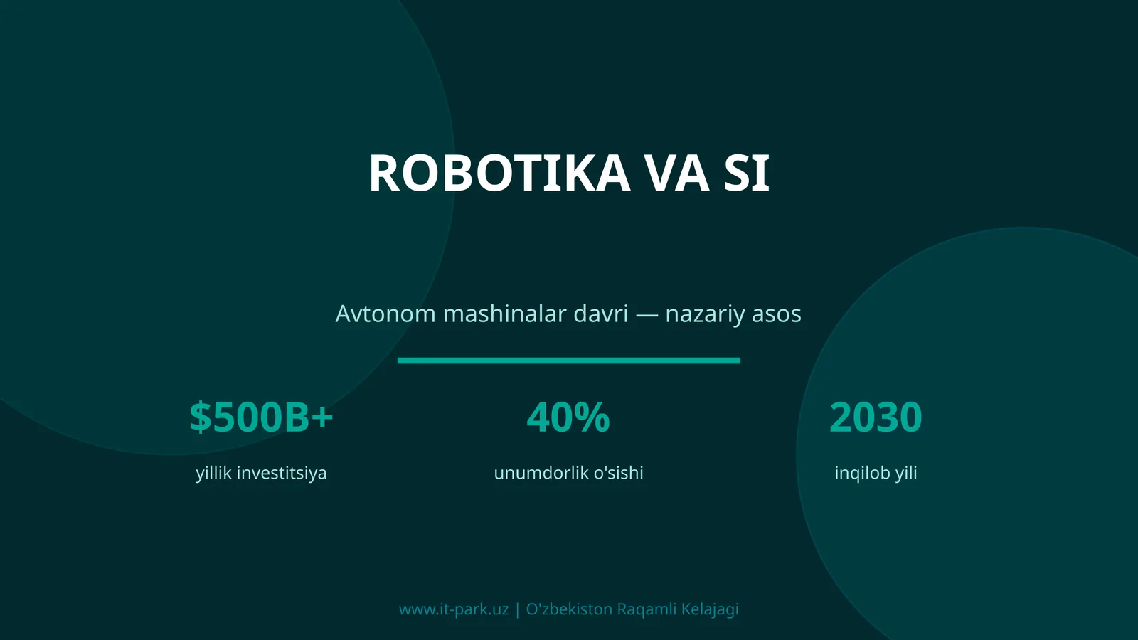 Robotika va SI