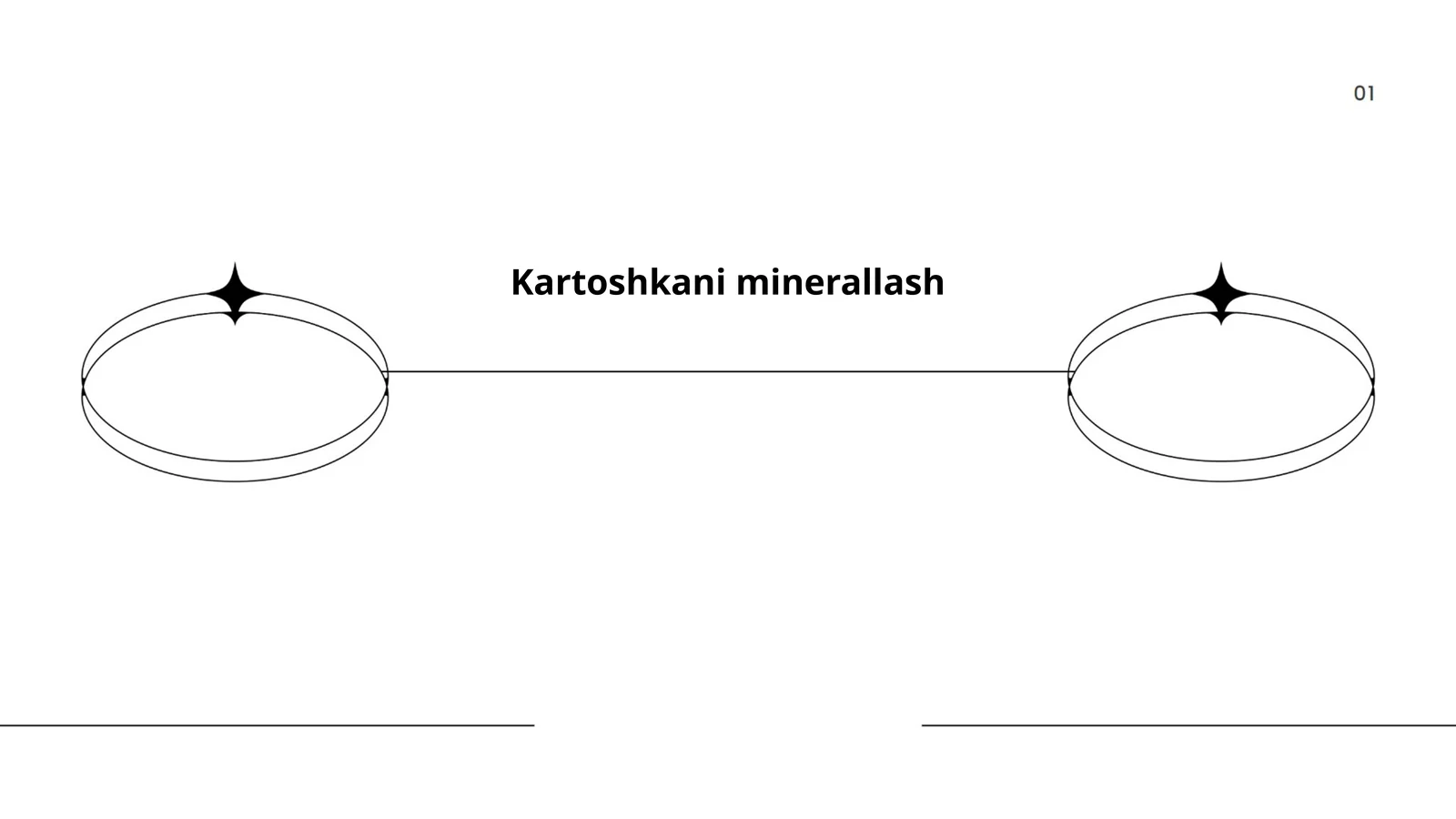 Kartoshkani minerallash