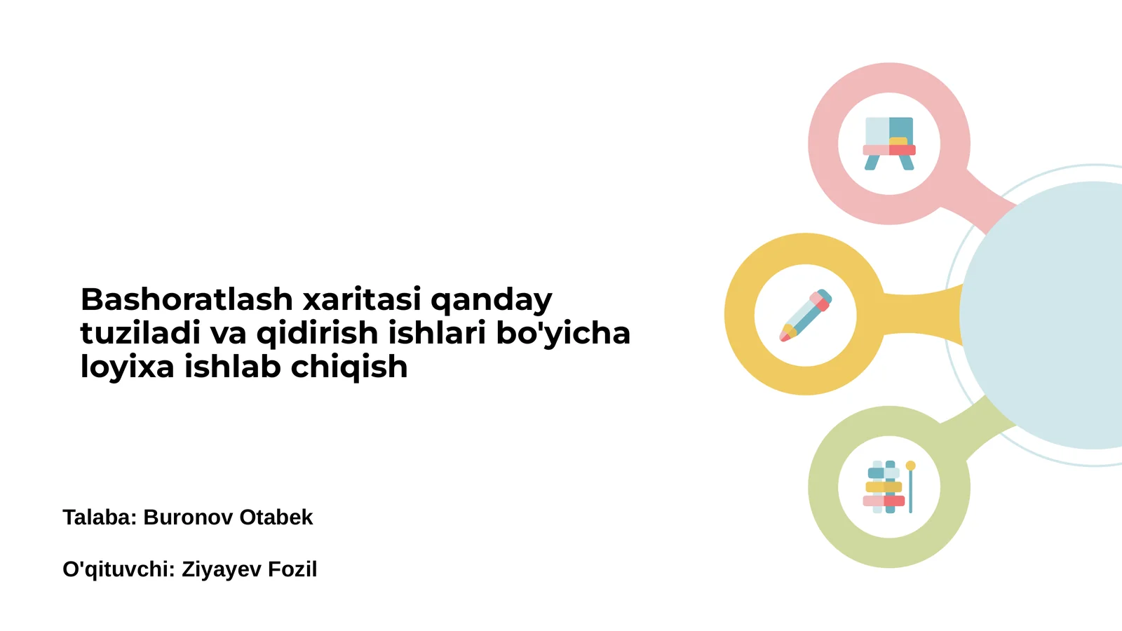 Bashoratlash xaritasi tuzilishi