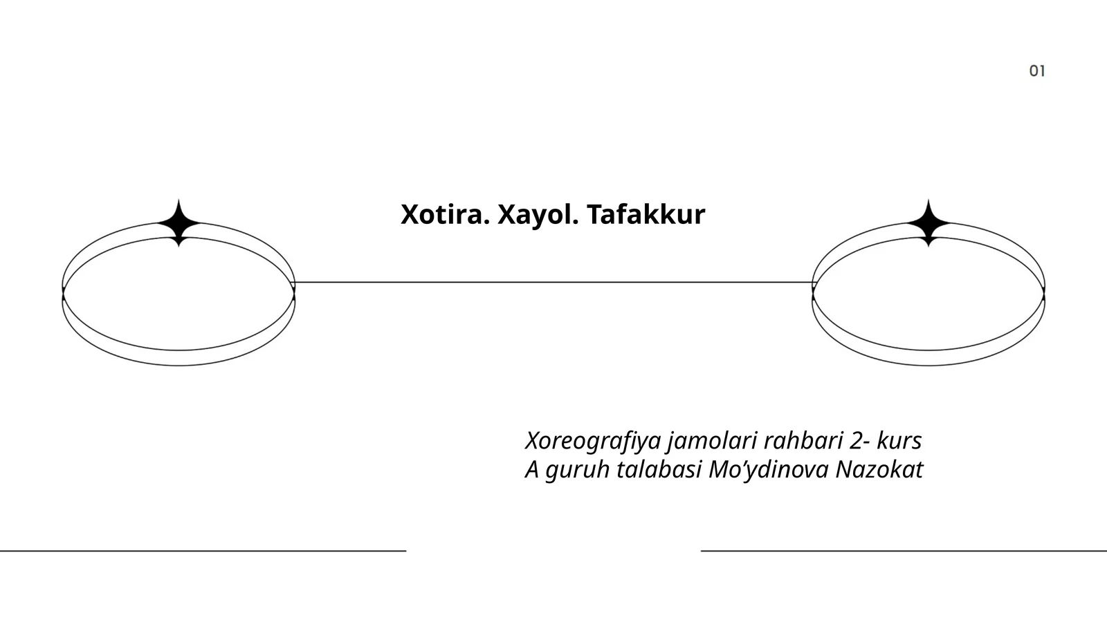 Xotira. Xayol. Tafakkur
