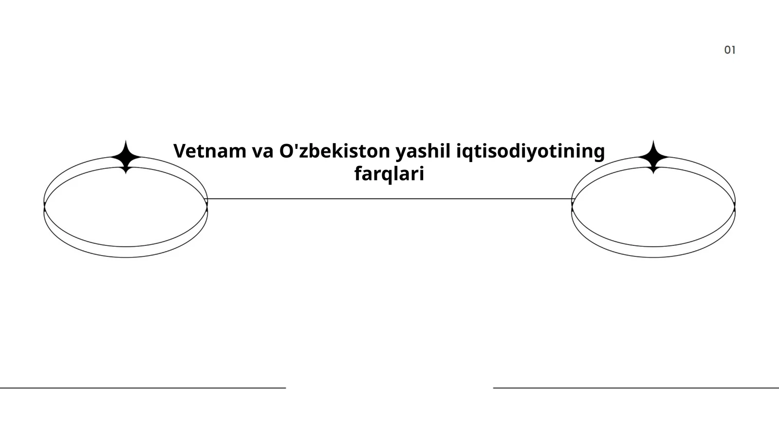 Yashil iqtisodiyot tushunchasi va asosiy maqsadlari