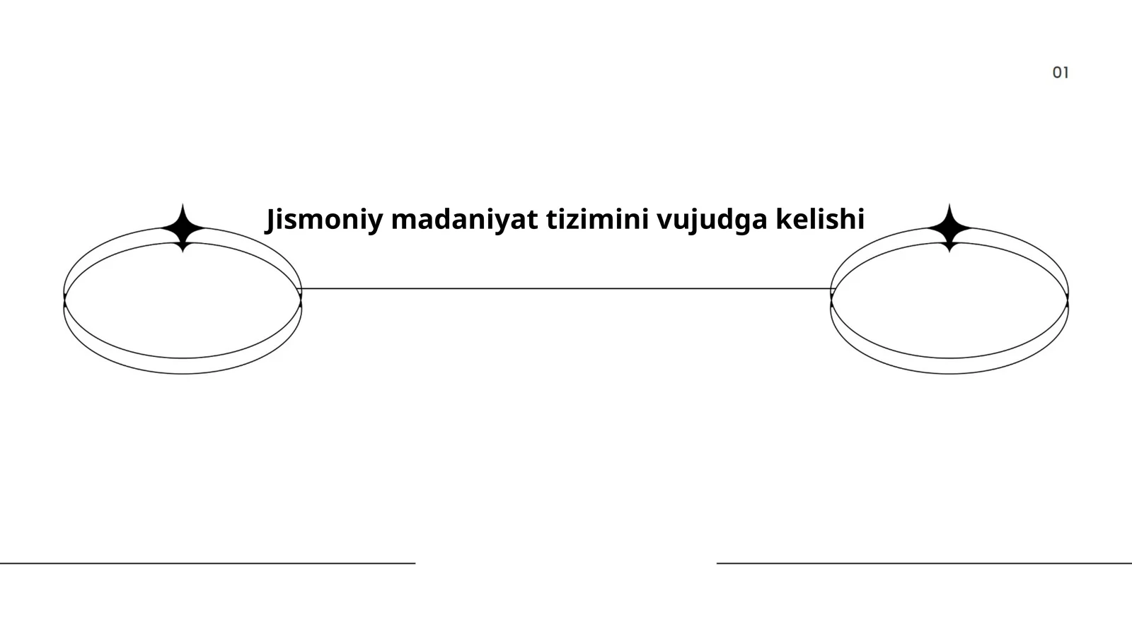 Jismoniy madaniyat tizimini vujudga kelishi