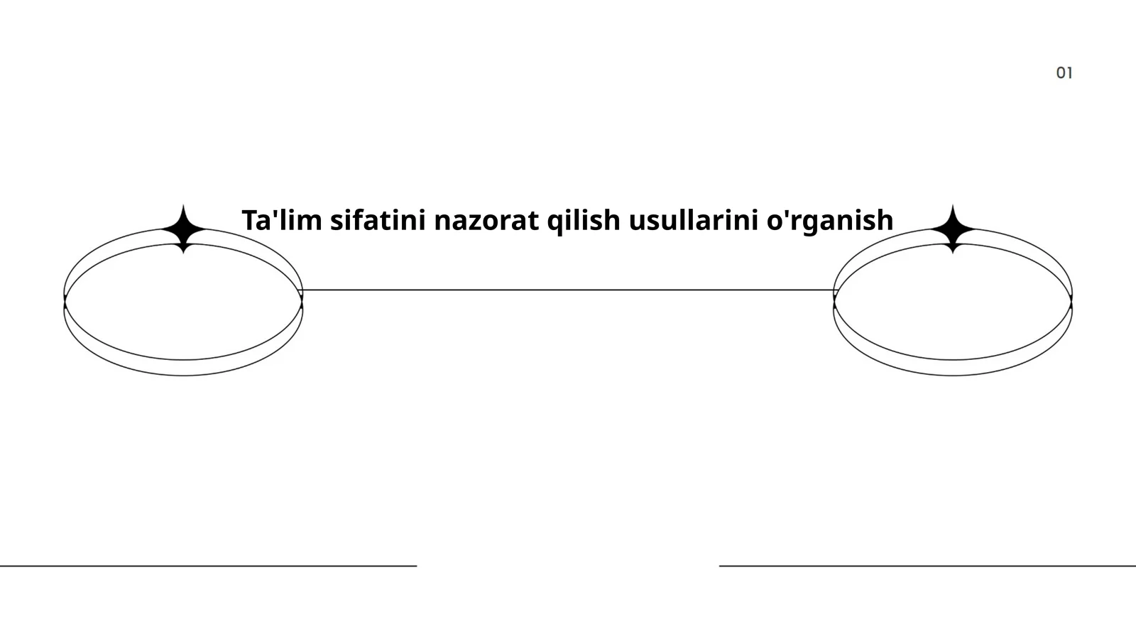 Ta'lim sifatini nazorat qilish usullarini o'rganish