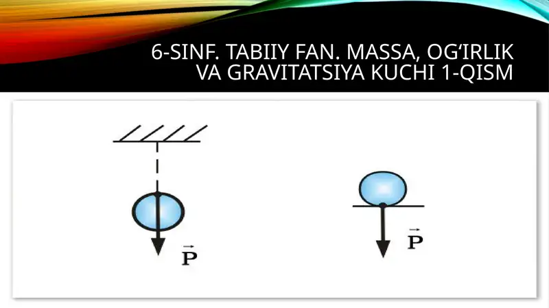 Massa va og‘irlik. Kvagravitatsiyakuchlari