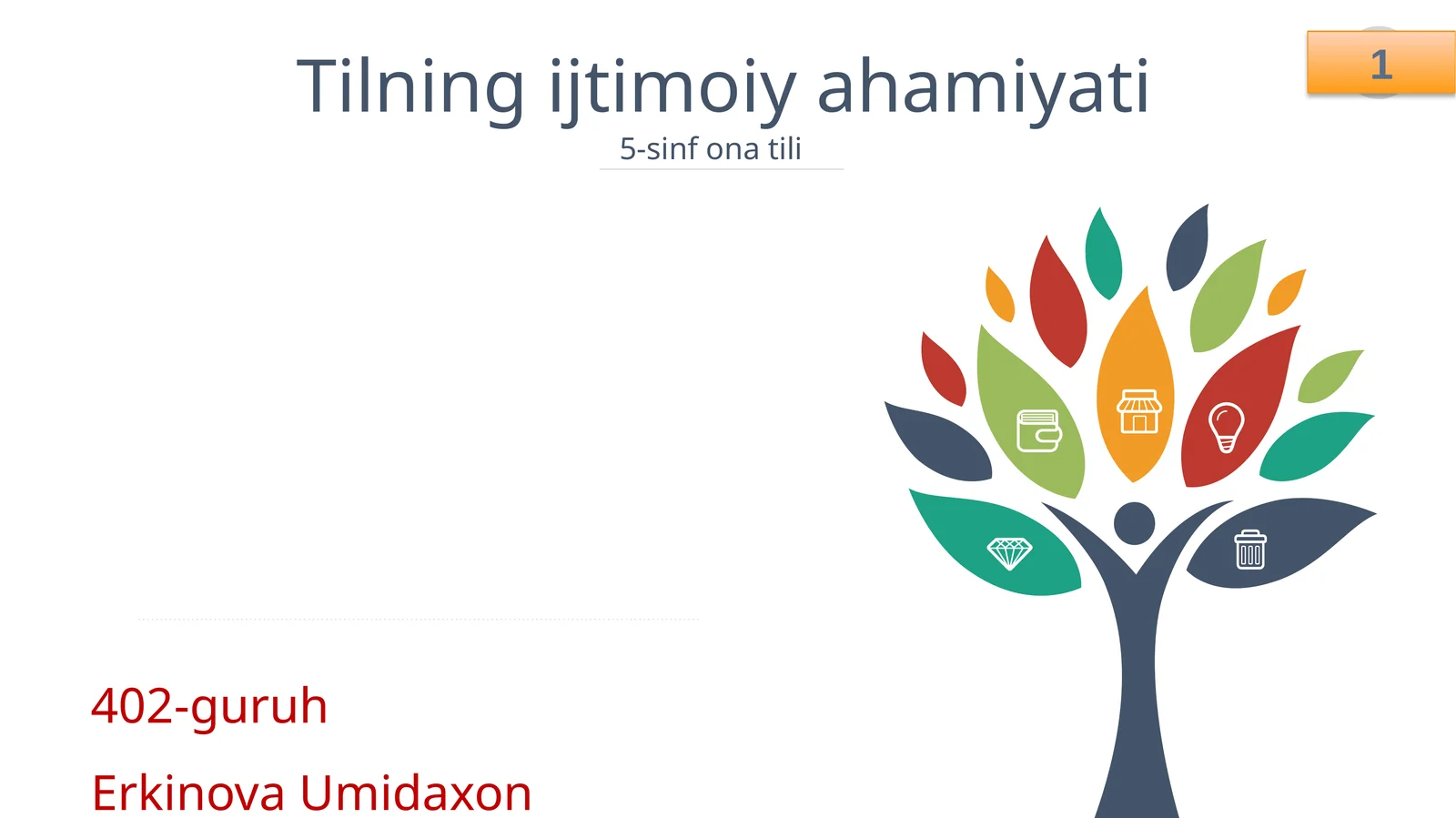 Tilning ijtimoiy ahamiyati