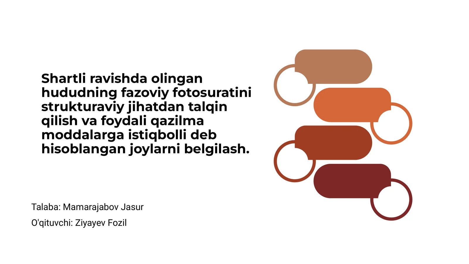Hududning fazoviy fotosuratlari asosida strukturaviy tahlil
