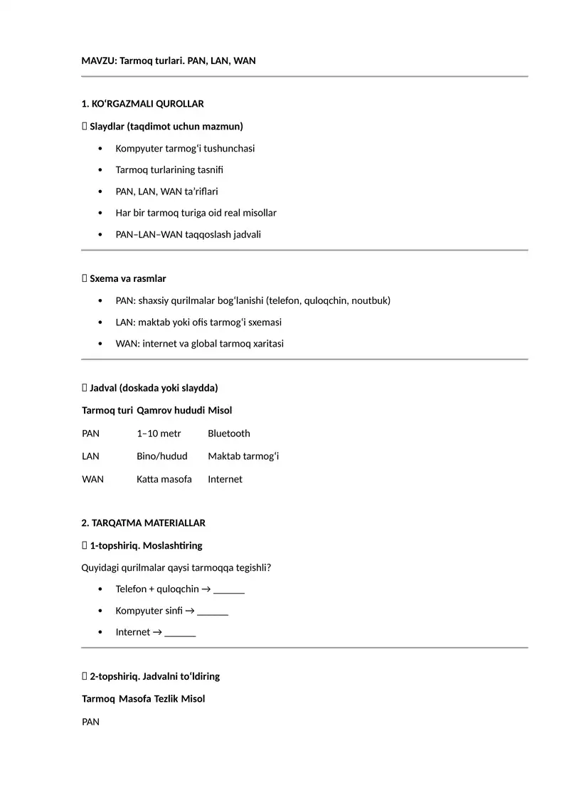 Tarmoq turlari. PAN, LAN, WAN