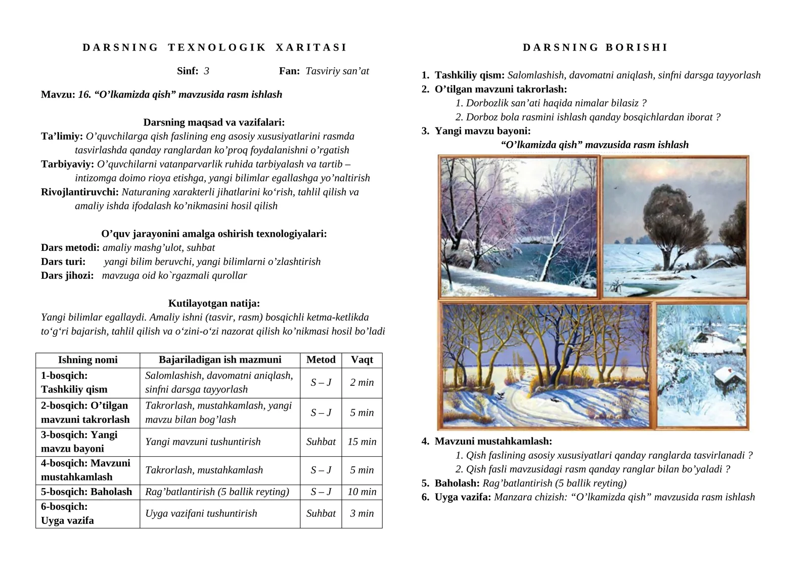 DARSNING TEKHNOLOGIK XARITASI
