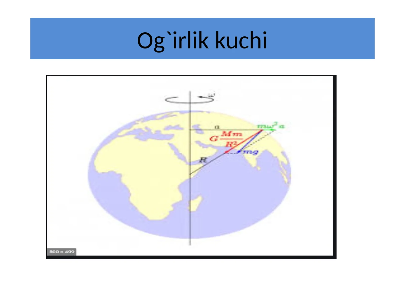 Og`irlikkuchi