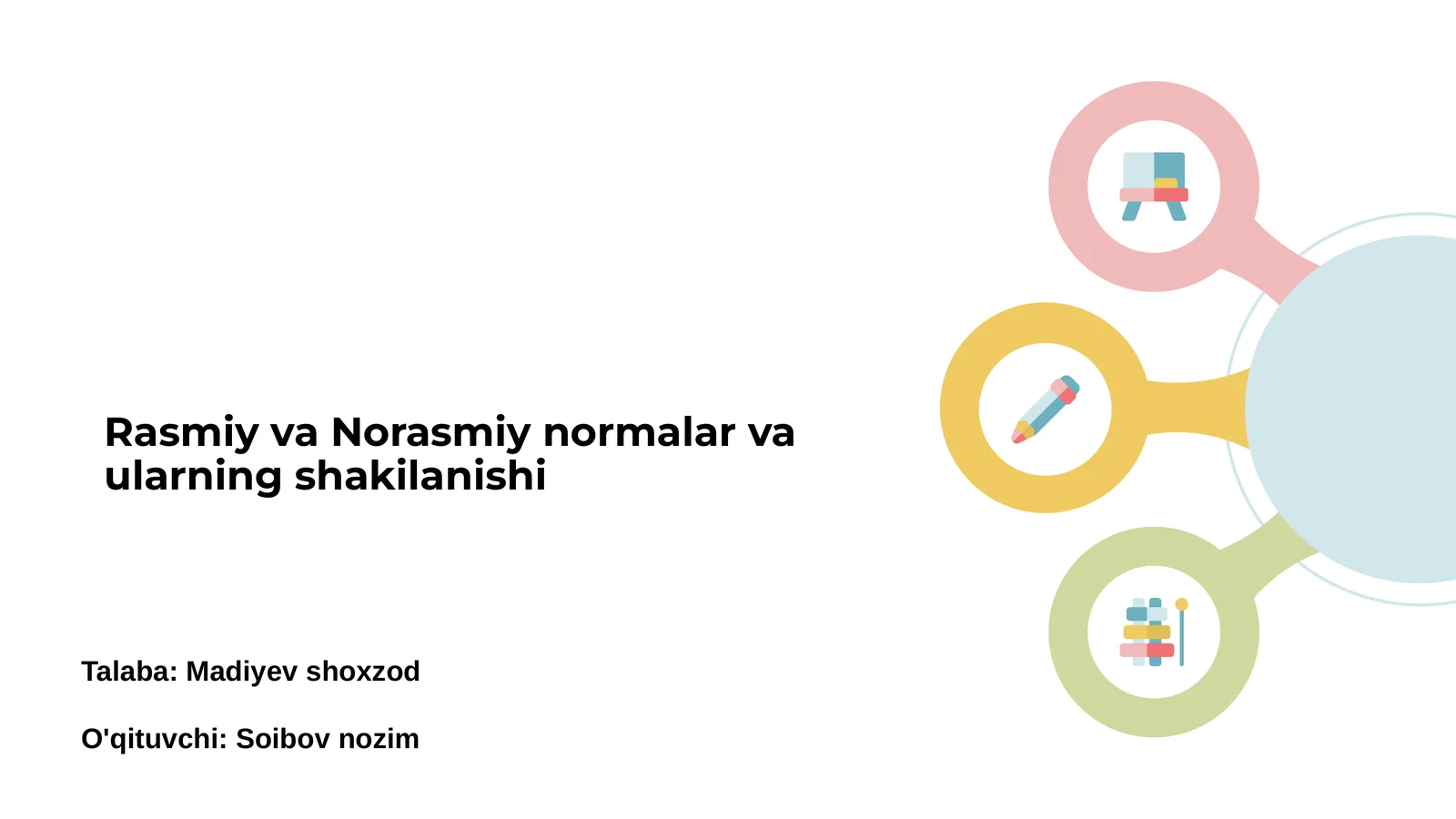 Rasmiy va Norasmiy normalar va ularning shakilanishi