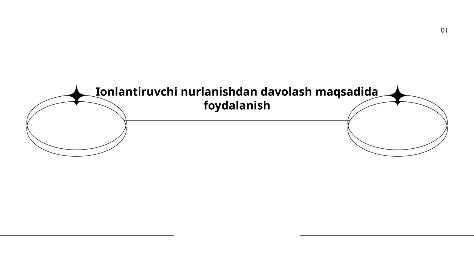 Ionlantiruvchi nurlanishdan davolash maqsadida foydalanish