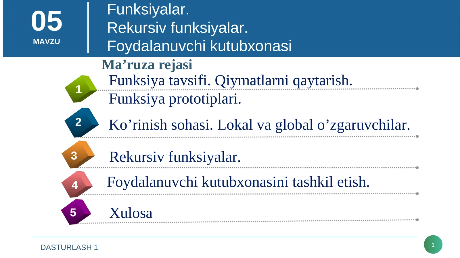 Funksiya tavsifi