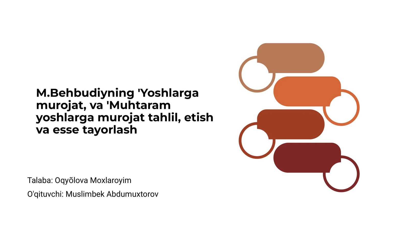 'Yoshlarga murojat, va 'Muhtaram yoshlarga murojat tahlil, etish va esse tayorlash