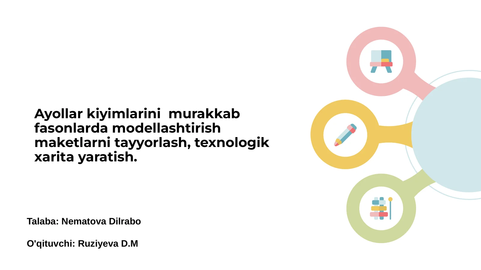 Ayollar kiyimlarini murakkab fasonlarda modellashtirish maketlari