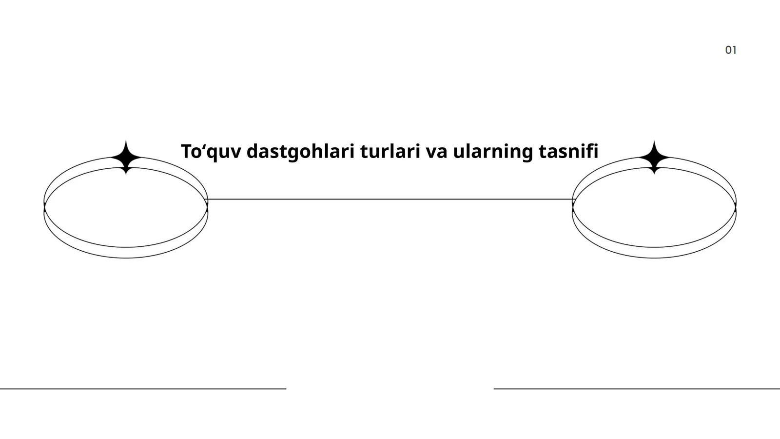 Toʻquv dastgohlari turlari va ularning tasnifi