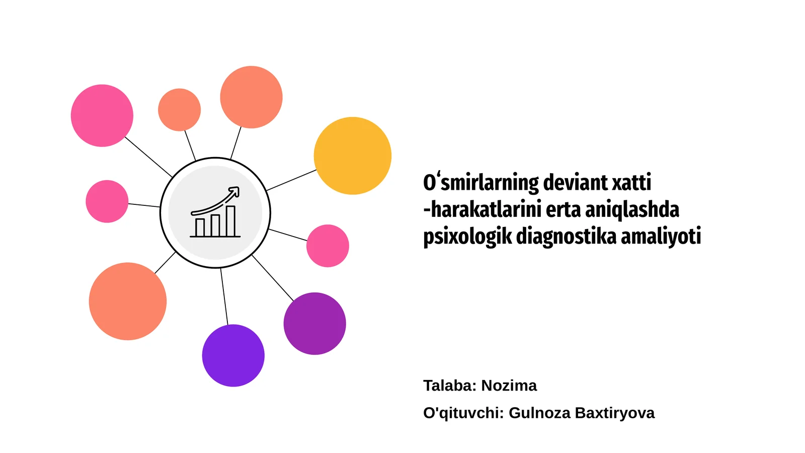 Oʻsmirlarning deviant xatti -harakatlarini erta aniqlashda psixologik diagnostika amaliyoti
