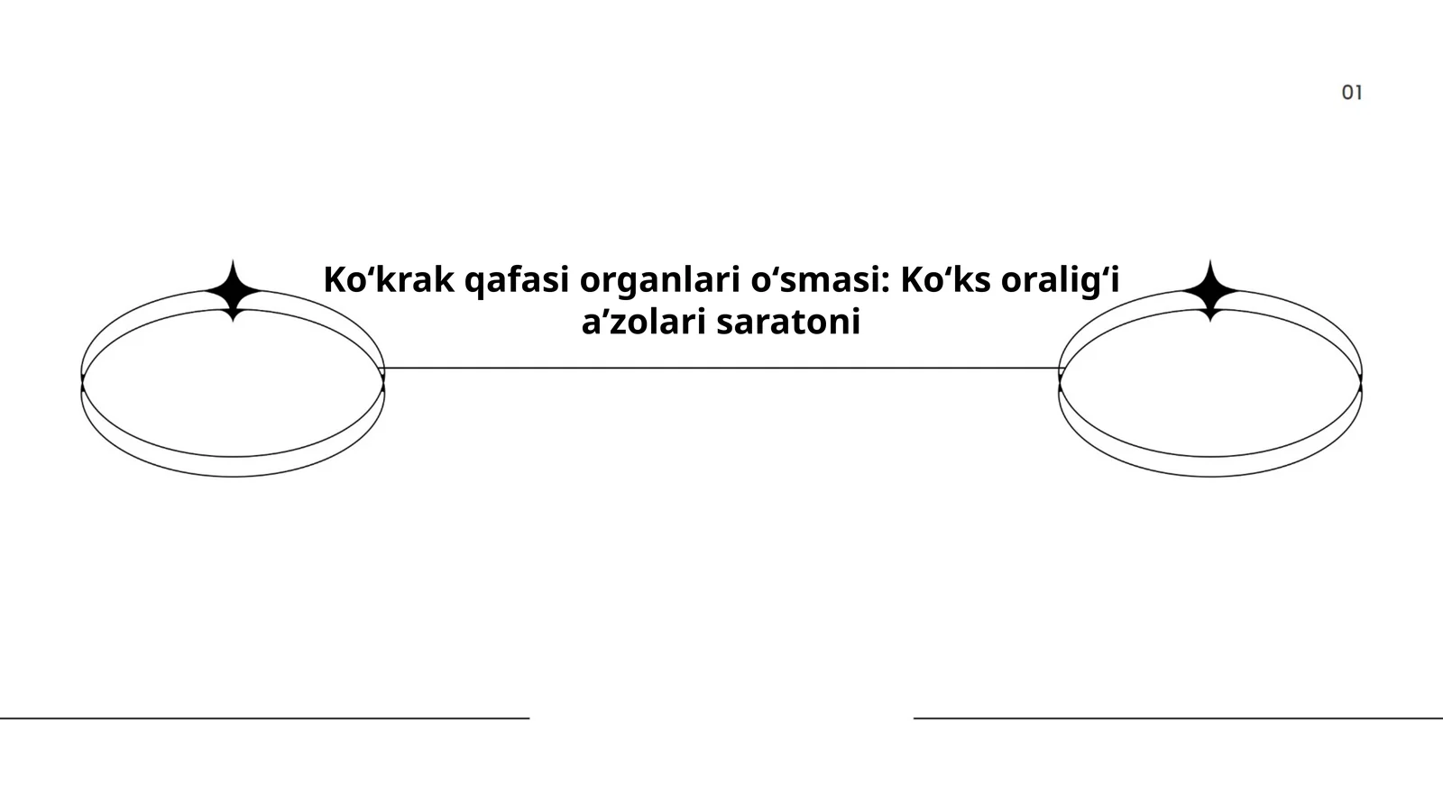 Koʻkrak qafasi organlari oʻsmasi