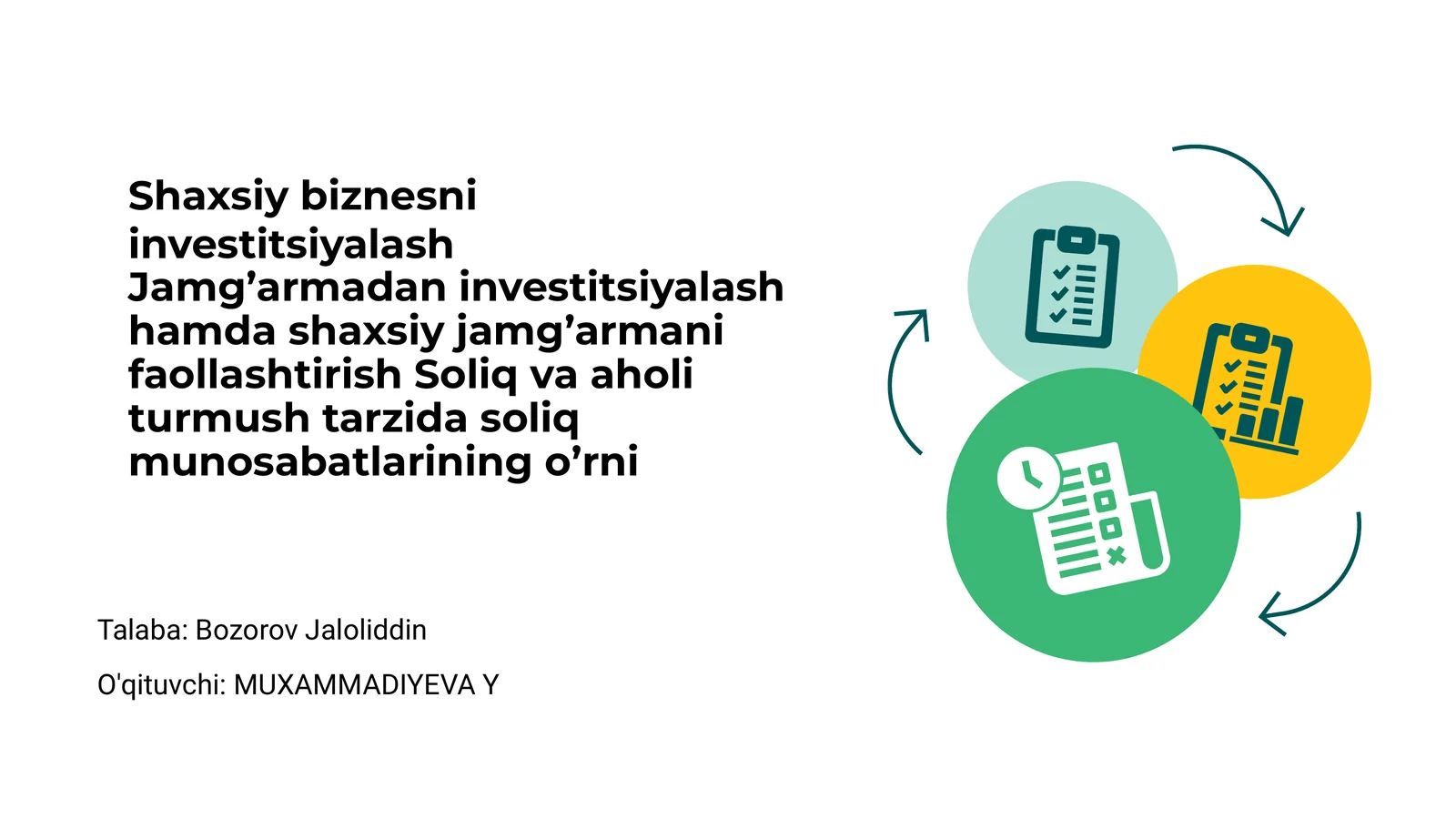 Shaxsiy biznesni investitsiyalash