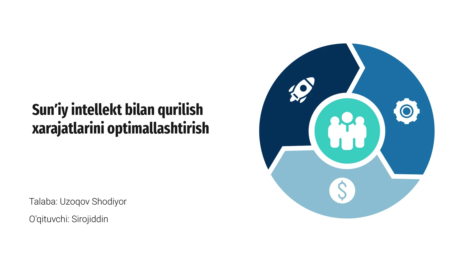 Sunʼiy intellekt bilan qurilish xarajatlarini optimallashtirish