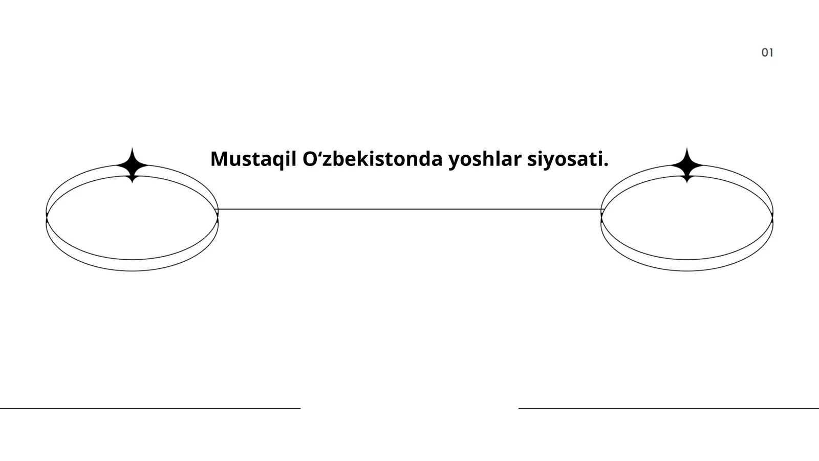 Mustaqil O‘zbekistonda yoshlar siyosati