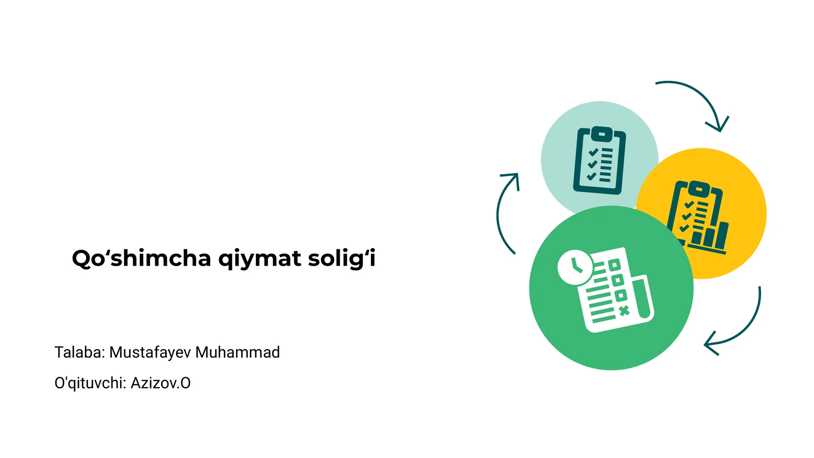 Qoʻshimcha qiymat soligʻi